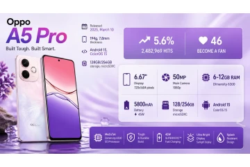 Oppo A5 Pro price in Bangladesh